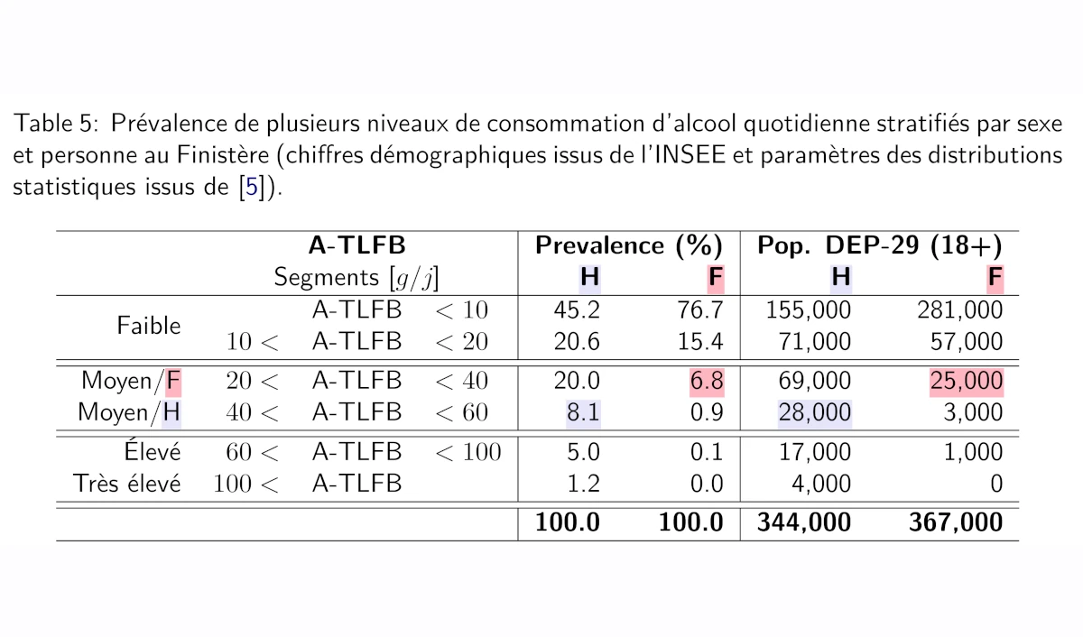 chru brest table extract.webp